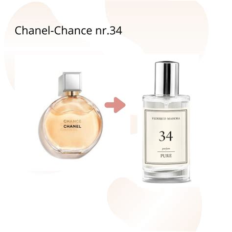 smells like Chanel chance